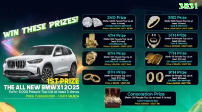 001win Live Casino Ultimate Captura de Tela 3 - 👉 apk